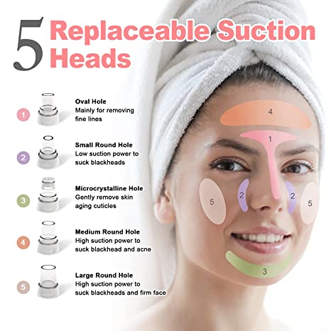 Mini Automatic Blackhead Acne Pore Suction Remover & Skin Cleanser with 3 Suction Modes and 5 Multif