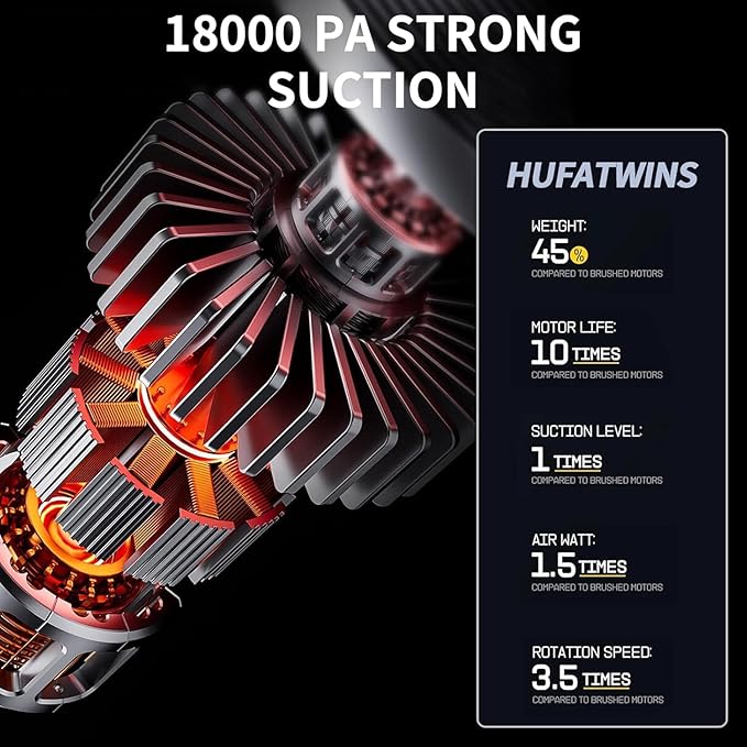 High Power Cordless Handheld Rechargeable Vacuum Cleaner with Rechargeable 24V Lithium Battery, 0.4L Dust Cup, HEPA Filter, and Multiple Nozzle Attachments for Car, Home & Office