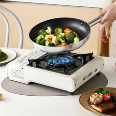 40CM Large Deep Non-Stick Frying Pan & Wok with 7CM Depth, 18CM All-Steel Handle, Magnetic Conductive Base & Gas, Induction, Electric Stove Compatibility
