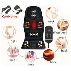 Full Body Massage Seat Cushion with Lumbar Heat, 4 Vibration Motors, 5 Massage Modes, 4 Massage Zones, Adjustable Intensity & Home/Car Adapters