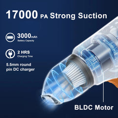 Puresweep 4-in-1 150W Cordless Handheld Vacuum Cleaner, Blower, Vacuum Sealer & Inflator with 17000PA Suction, HEPA Filter, 3000mAh Battery with Fast Charging & 9 Professional Attachments – Ideal for Car, Home, Hotel & Pet Hair Cleaning