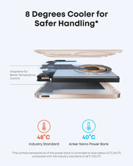 Anker Nano 5K MagGo Slim - White
