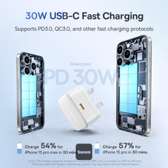 شاحن Baseus Palm السريع 1C بقوة 30 واط - أبيض قمري (مع كابل Baseus USB-C إلى USB-C بقوة 60 واط)