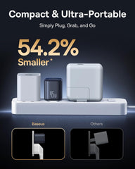 Baseus PicoGo AE11 GaN Fast Charger 1C 45W - Cosmic Black