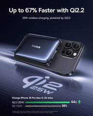 Baseus PicoGo AM61 Qi2.2 Magnetic Power Bank with Built-in Cable 10000mAh 45W - Cosmic Black