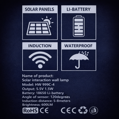 Solar Induction Wall Lamp 26W Motion Sensor LED Outdoor Light 600LM Waterproof 1800mAh Battery 5 Lighting Modes Solar Panel Charging for Garden Terrace Courtyard Security Lighting