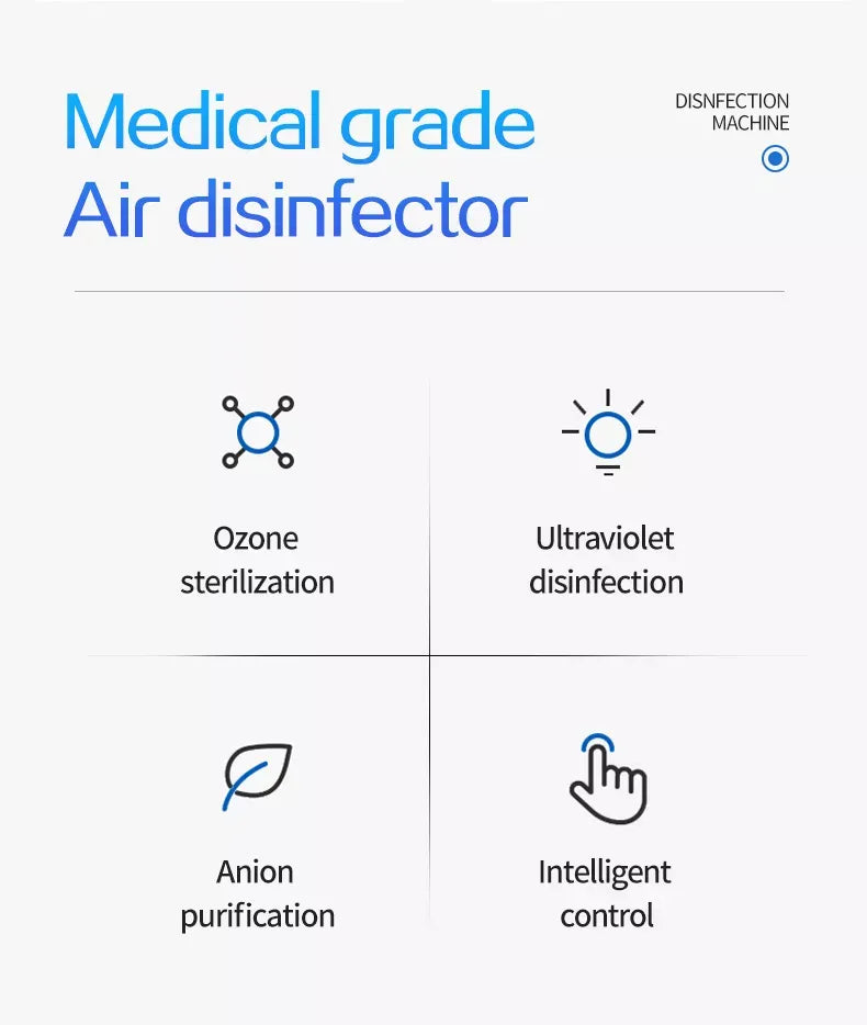 Wall Mounted Air Purifier with Ozone UV & Anion Purification Technology Heavy Duty 600m³/h