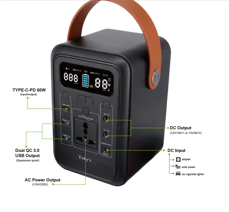 Toby's Portable Power Station with Fast Charging, Car Jump Starter, and Multiple Charging Options - 47000mAH capacity