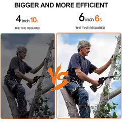 36V Cordless Hand Saw with 2 Rechargeable Lithium Batteries