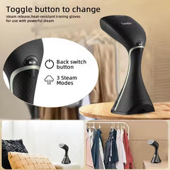 Sonifer 3-Mode High-Power Handheld Garment Steamer – 1500W with Auto Shut-Off & 250ml Tank