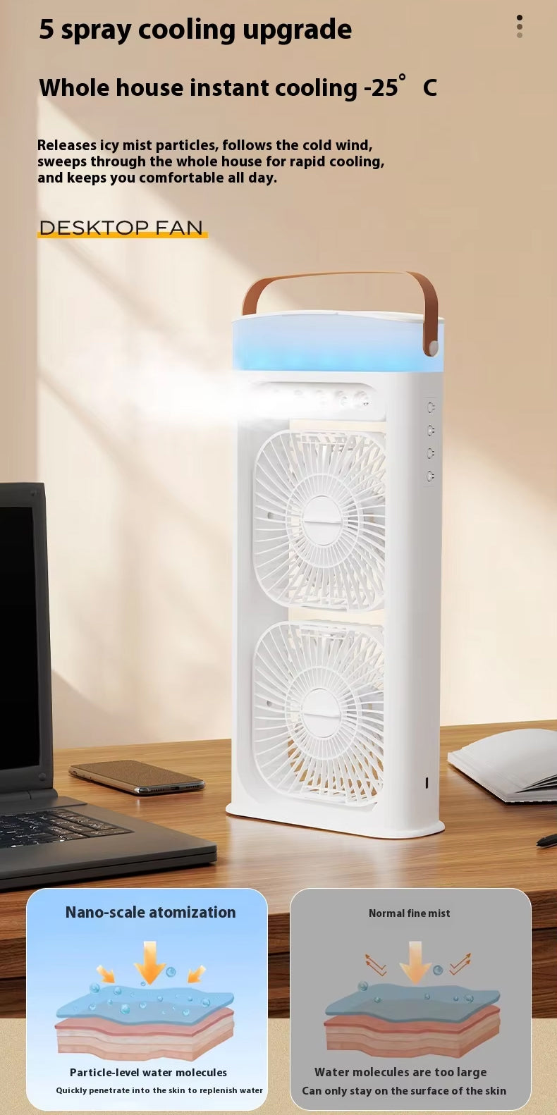 Portable Double Layer Mist Circulating Fan with Dual Motors, 3 Wind Speeds, Humidifier Spray, 7-Color LED Light & Type-C Charging