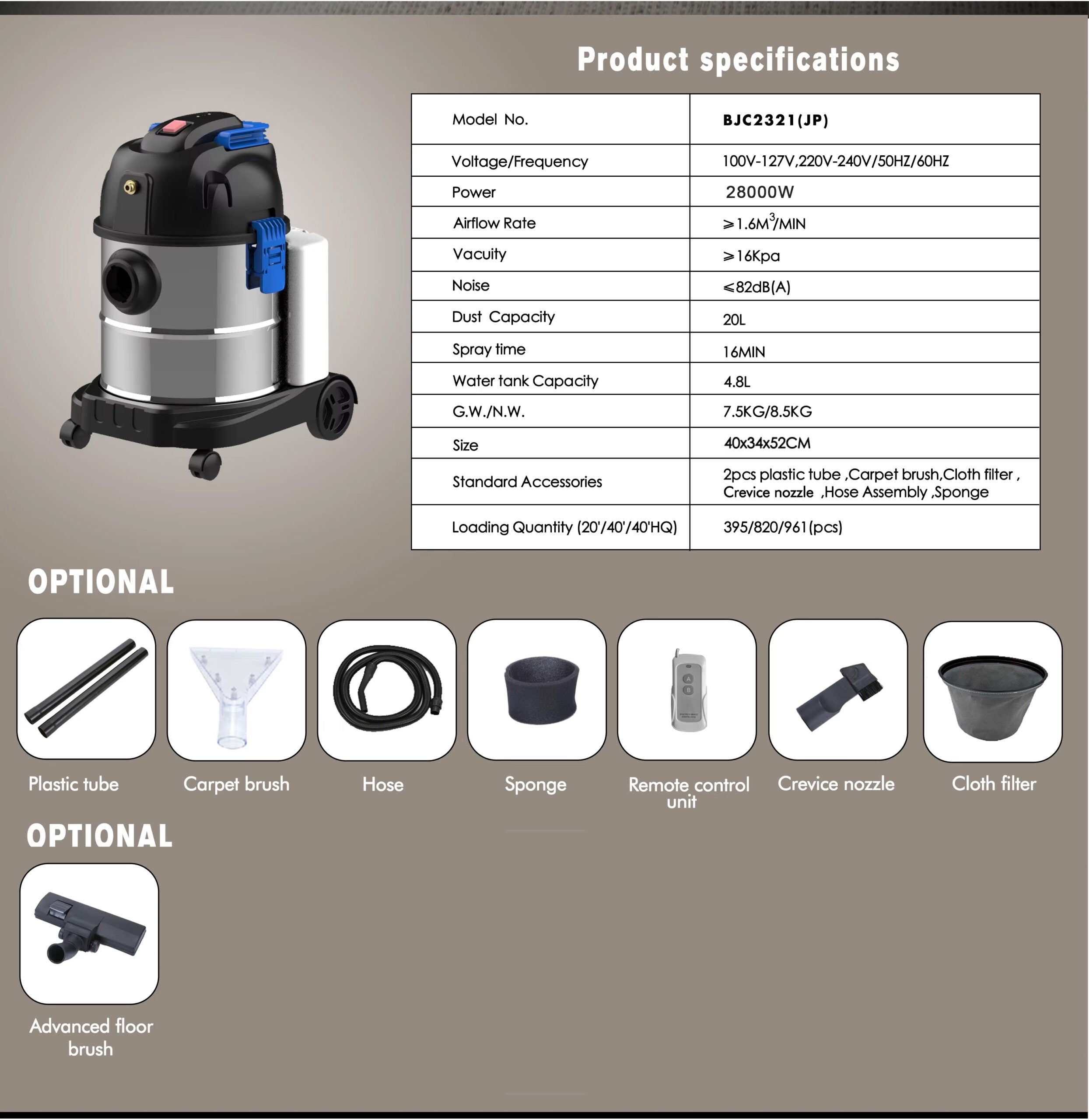 Puresweep 3-in-1 Wet & Dry Vacuum & Carpet Cleaner with Blower & Water Spraying for Floor, Carpet, Sofa & Car Upholstery Cleaning - 20L Capacity & 2800W