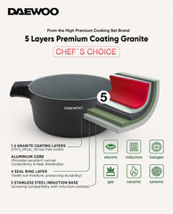 Daewoo 28 cm Pot X Series - Red/Black