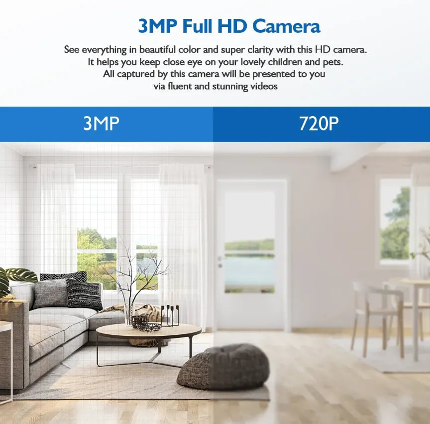 360° Wireless Security Camera with Motion Detection Technology and Night Vision