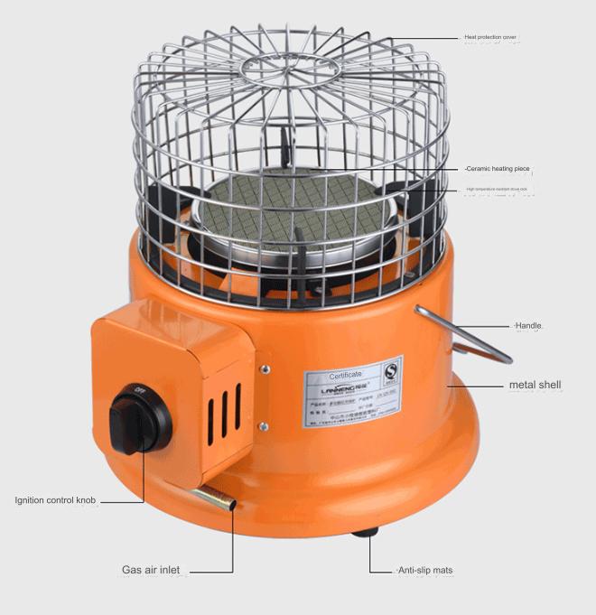 2-in-1 Portable Gas Heater & Cooking Stove for Outdoors