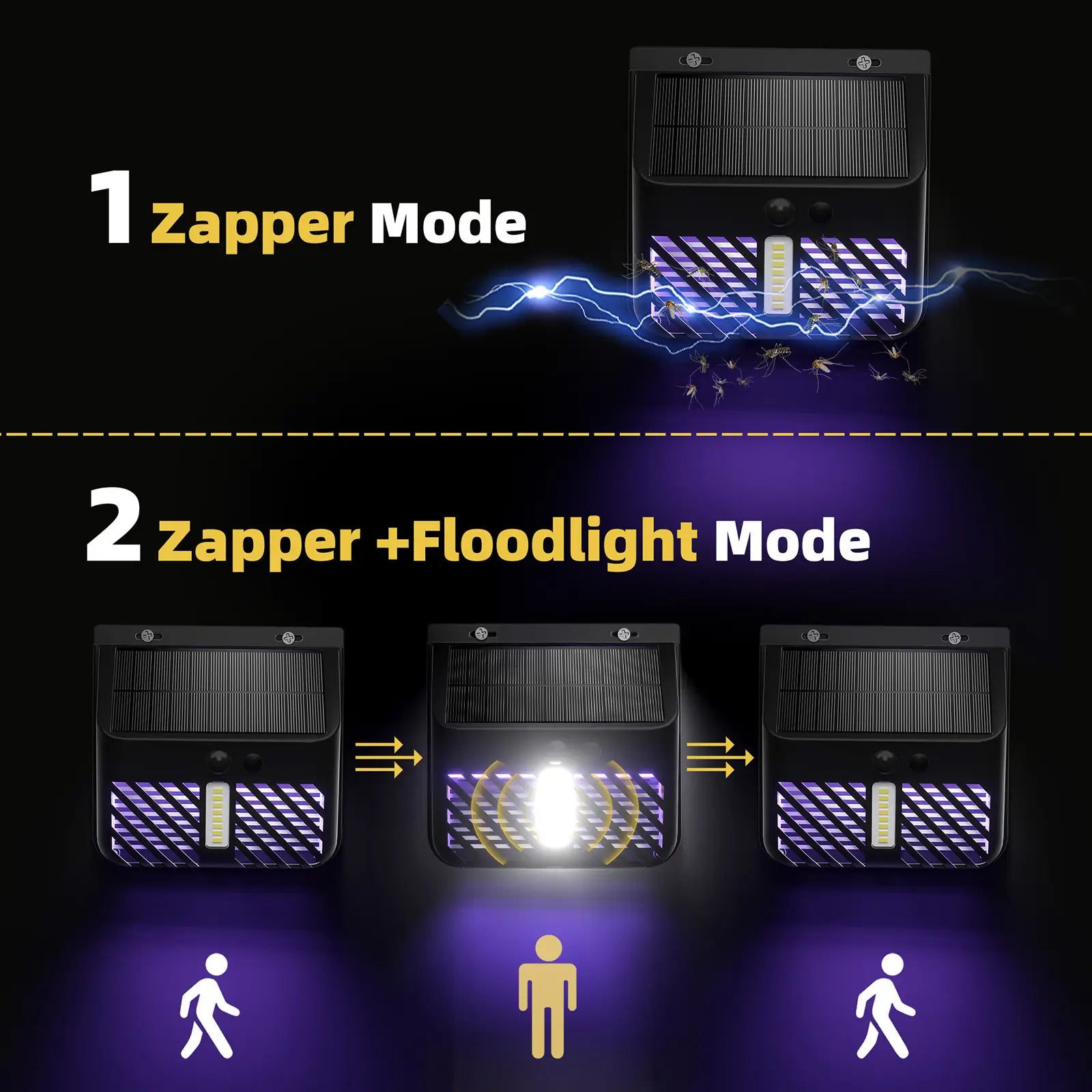 2-in-1 Motion Activated LED Wall Lamp with Bug Zapper