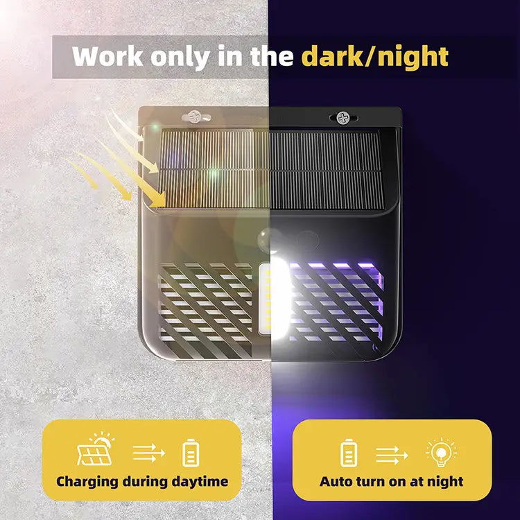 2-in-1 Motion Activated LED Wall Lamp with Bug Zapper