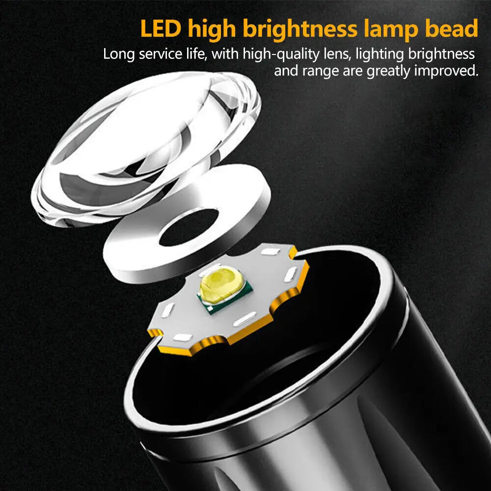 Usb Rechargeable Mini Led Light Ultra-Bright USB Rechargeable Mini LED Flashlight with Telescopic Zoom ...