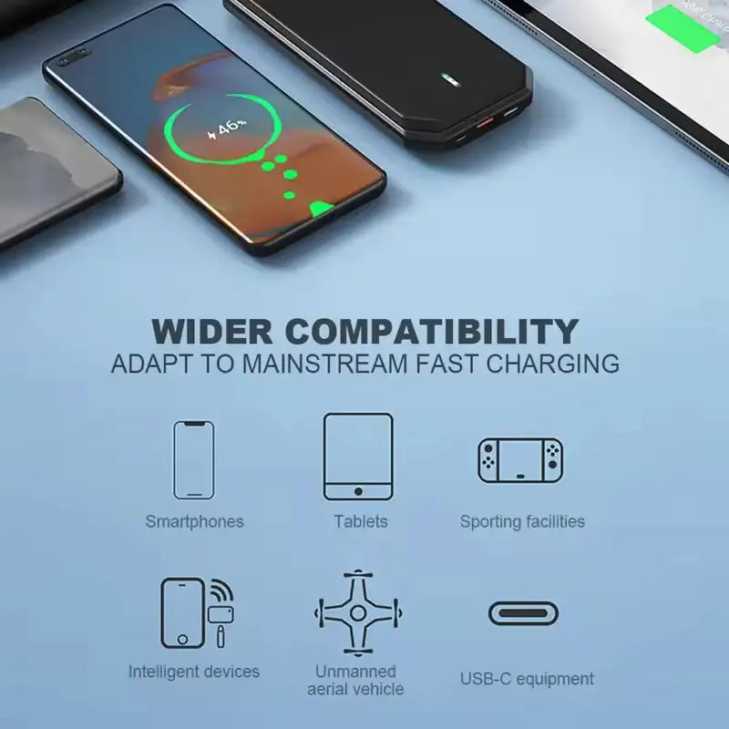 4-in-1 Fast Car Charger with Retractable Cables & PD Fast Charging for Mobiles