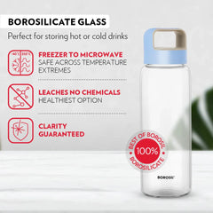 Borosil Crysto 750ml Borosilicate Glass Water Bottle with Leakproof Airtight Lid, Fridge Safe Wide Mouth Clear Bottle