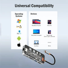 Mowsil 10-in-1 USB-C Hub Docking Station 100W PD HDMI 4K 60Hz RJ45 USB SD/TF Audio MacBook iPad