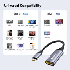 Mowsil USB-C to HDMI Adapter 4K@60Hz Aluminum Alloy High-Speed Converter for MacBook Laptop & iPad