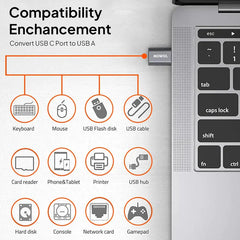 Mowsil USB-C to USB-A OTG Adapter 5Gbps High-Speed Data & Charging Converter for MacBook iPad & Android