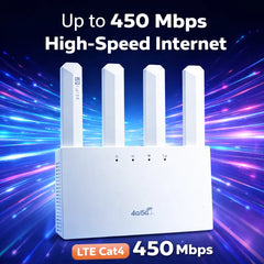 WiFi 6 LTE CPE 4G SIM Card Router – 450Mbps, 4 Antennas, 16 Devices, USB-C & WAN/LAN