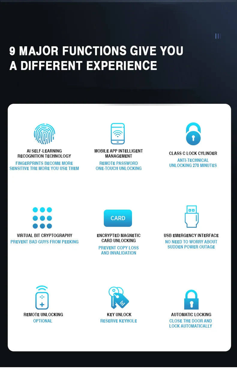 Advanced Biometric Door Lock with Tuya App Control, Card Acce& Multi-Access Options