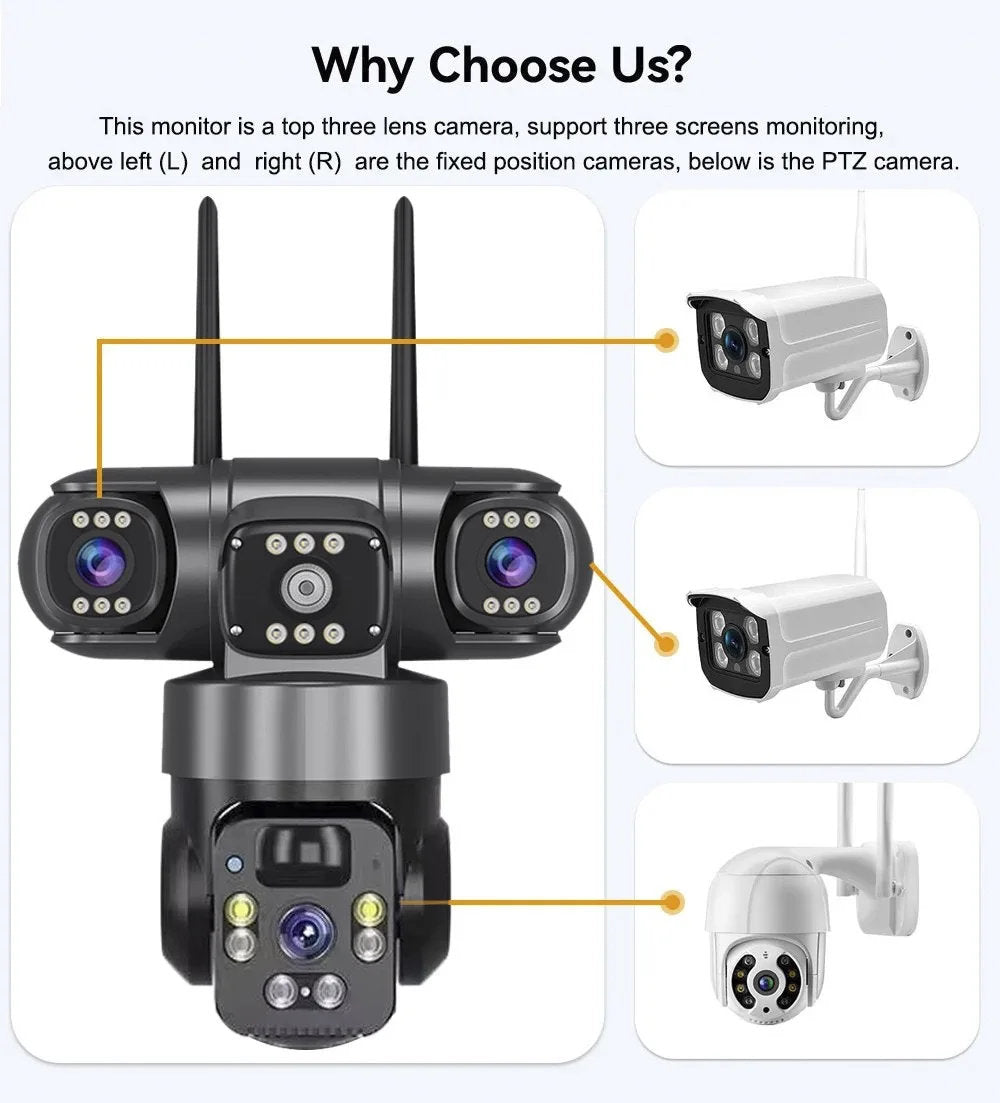 4G Triple Lens Smart Solar Powered Outdoor Security Camera with Dual Charging, 355° Pan 90° Tilt, Motion Detection, Two-Way Audio & Multi-Screen HD Night Vision