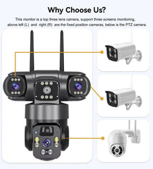 4G Triple Lens Smart Solar Powered Outdoor Security Camera with Dual Charging, 355° Pan 90° Tilt, Motion Detection, Two-Way Audio & Multi-Screen HD Night Vision