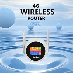 CPE Q50 4G/5G LTE Wireless Router with WiFi 6 Support Nano SIM Slot Dual Antennas High Speed Internet Router with LAN Port Type-C Power