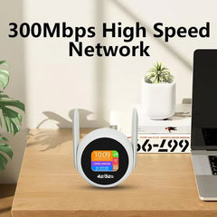 CPE Q50 4G/5G LTE Wireless Router with WiFi 6 Support Nano SIM Slot Dual Antennas High Speed Internet Router with LAN Port Type-C Power