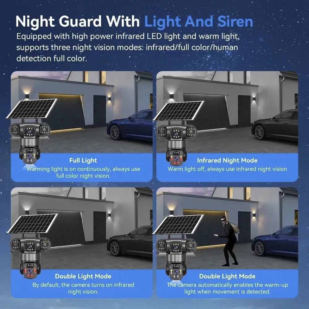 4G Triple Lens Smart Solar Powered Outdoor Security Camera with Dual Charging, 355° Pan 90° Tilt, Motion Detection, Two-Way Audio & Multi-Screen HD Night Vision