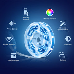 شريط إضاءة ذكي بتقنية Wi-Fi - 5 أمتار