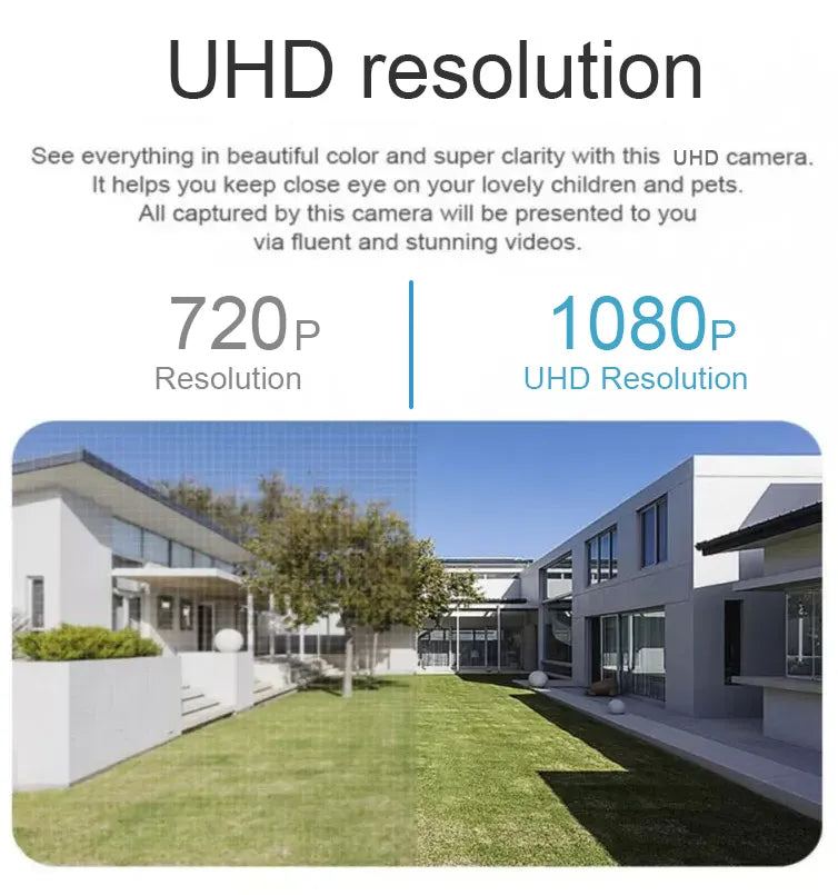 Smart 4G Ultra HD Wireless IP Security Bulb Camera for Indoor & Outdoor - 360° 2.4Ghz with PTZ, Color Night Vision, Two-Way Audio, Motion Detection Alarm