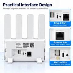 WiFi 6 LTE CPE 4G SIM Card Router – 450Mbps, 4 Antennas, 16 Devices, USB-C & WAN/LAN