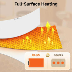 Advanced Electric Food Warming Mat 60x38 CM, Full Surface Even Heating, Adjustable 50–100°C Smart Touch Control, 1–6H Timer & Safety Lock, Silicone Multi-Function Kitchen Heating Board.