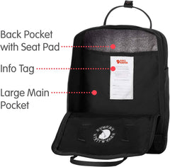 Re-Kanken Backpack