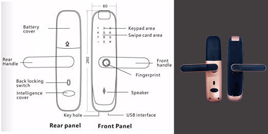 Intelligent Smart Door Lock - Electronic Lock Digital Door with Wifi and Biometric Fingerprints (Tuya App Compatible)
