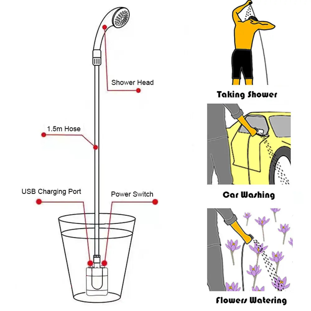 USB Rechargeable Camping Shower Outdoor Portable Shower Head Bathing 3.7V Pump