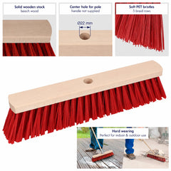 40 CM Heavy Duty Wooden Push Broom Head with 5-Row PET Bristles & Center Pole Mount for Indoor & Outdoor Cleaning