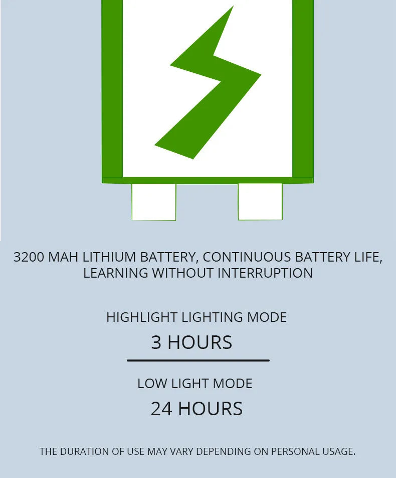 Smart Adjustable LED Desk Lamp with Fan, Touch Control, Time Date & Temperature Display
